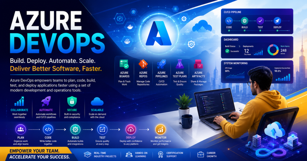 Azure DevOps Training in Amaravathi,