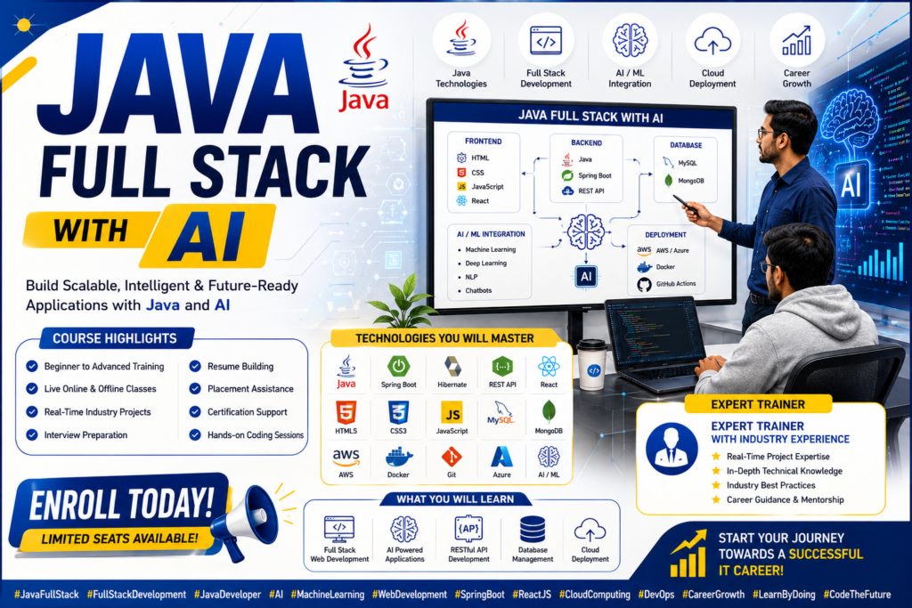 Java Full Stack Training in Hyderabad